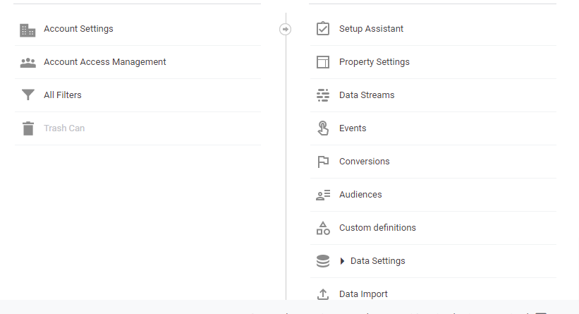 Admin interface - Invesp