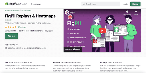 Figpii Replays - Invesp