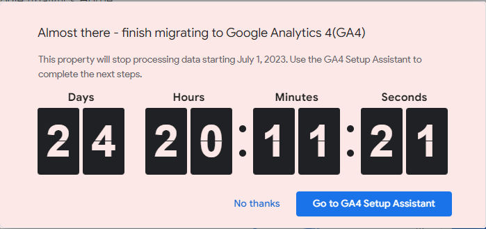 Google Analytics banner - Invesp