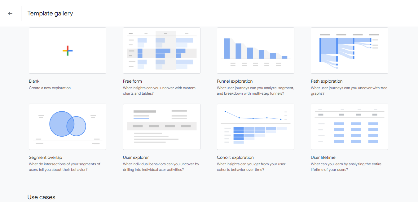 Template gallery - Invesp