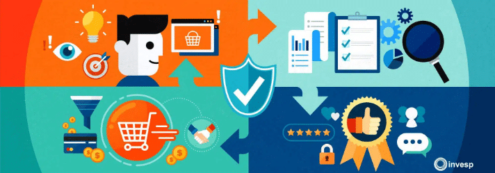 TrustCircle - Invesp The trust circle image