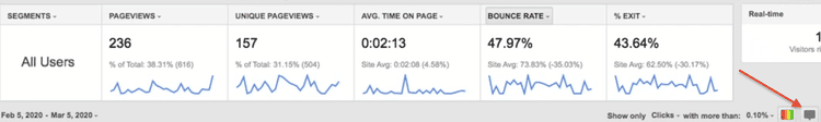 activate-google-analytics-heatmap.width-750 - Invesp