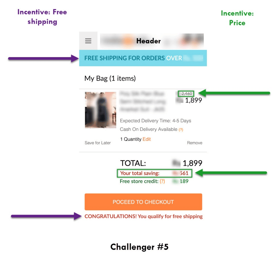 challenger 5 ab test - Invesp