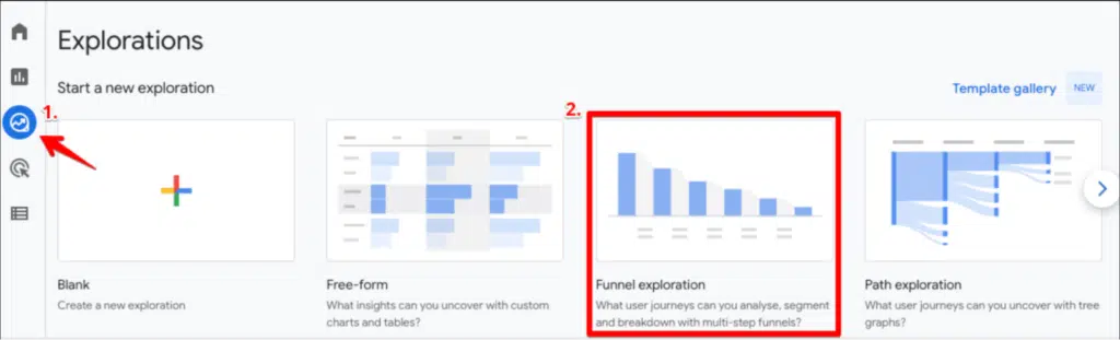 image2 - Invesp Funnel exploration