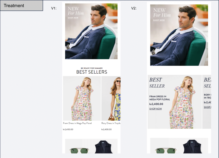 image9 - Invesp conversion rate optimization examples