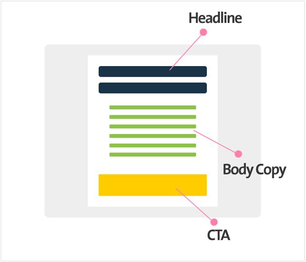 sales-landing-page-elements - Invesp Sales landing page elements