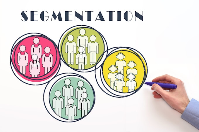Market segmentation. dividing market into subsets or audiences. - Invesp